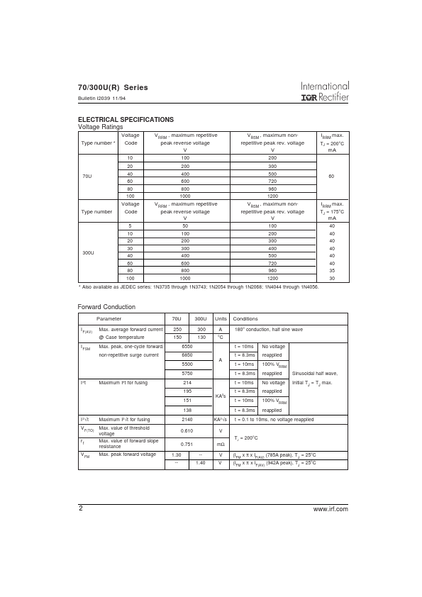 300UFR30A