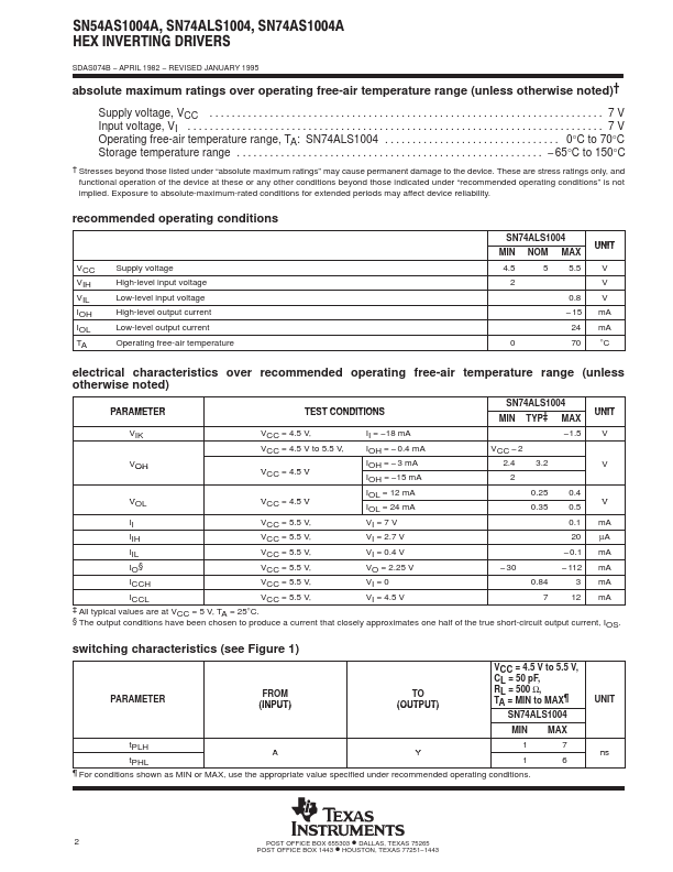 SN54AS1004A