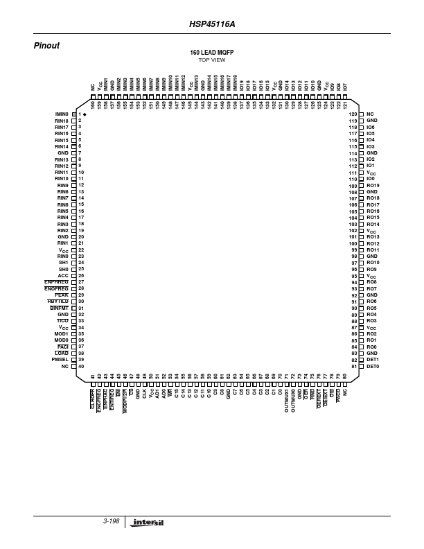 HSP45116A