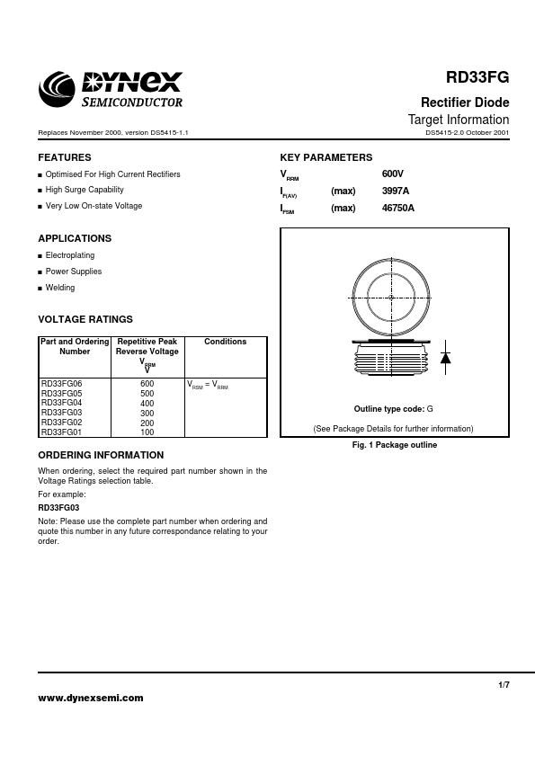 RD33FG02