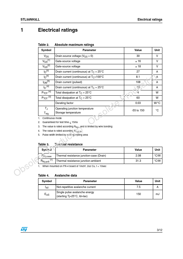 STL50NH3LL