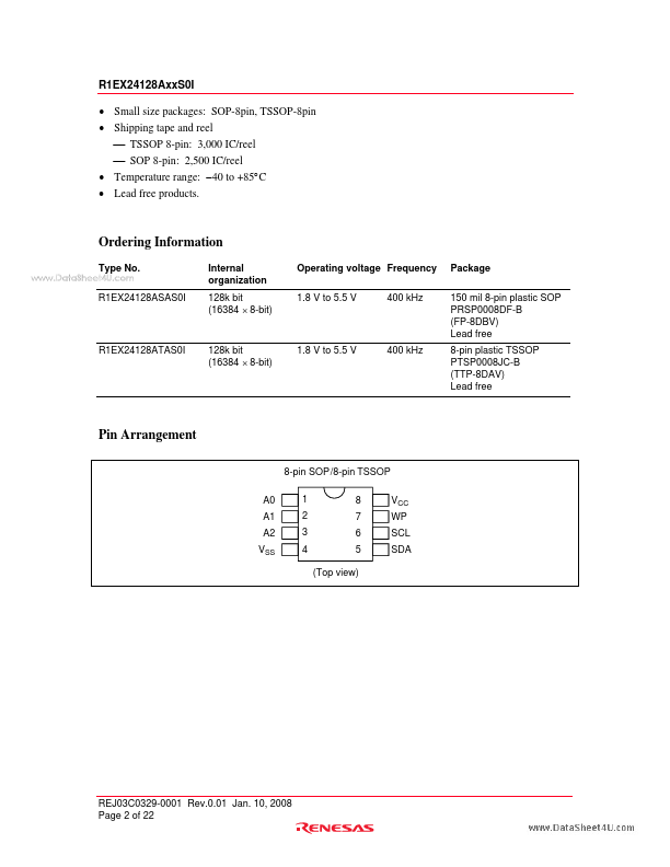 R1EX24128ASAS0I