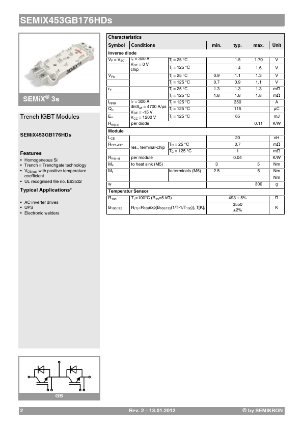 SEMIX453GB176HDS