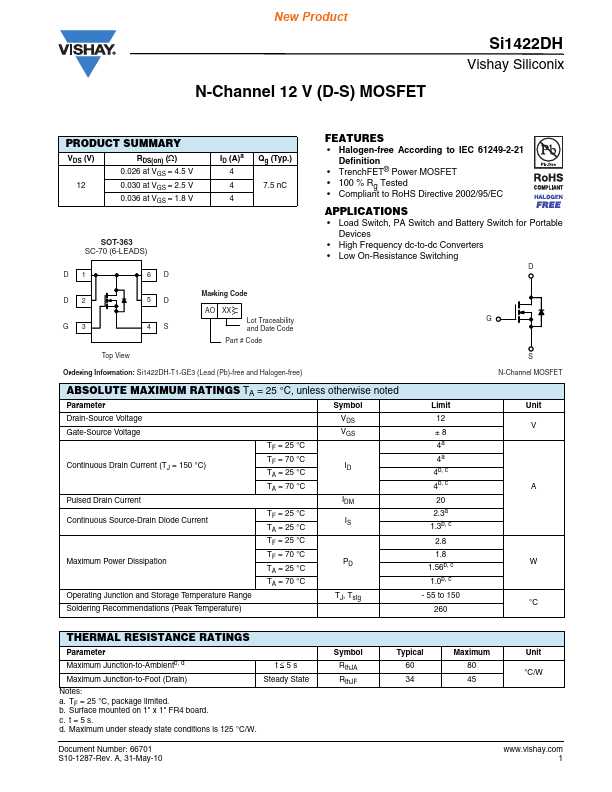 Si1422DH