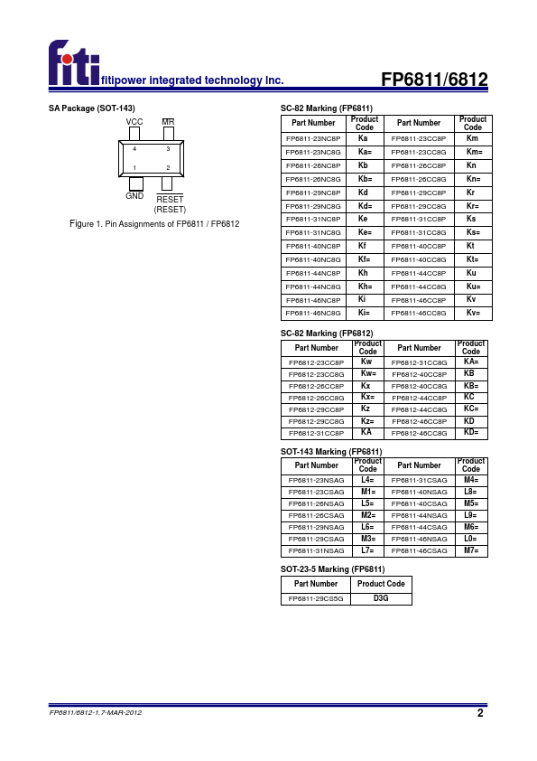 FP6812