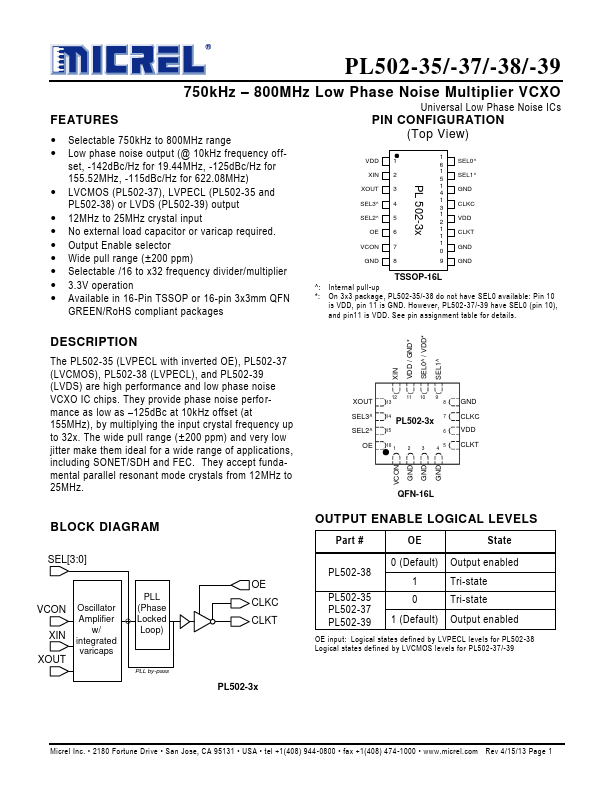 PL502-38