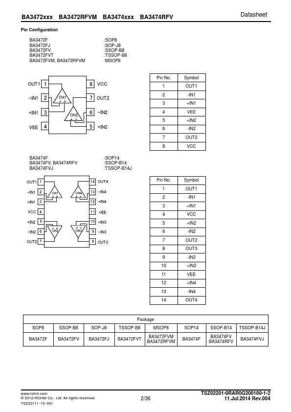 BA3474RFV