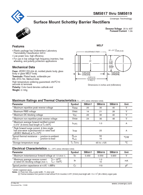 SM5819