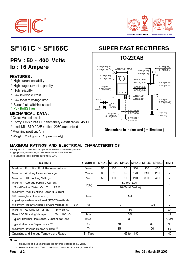 SF165C