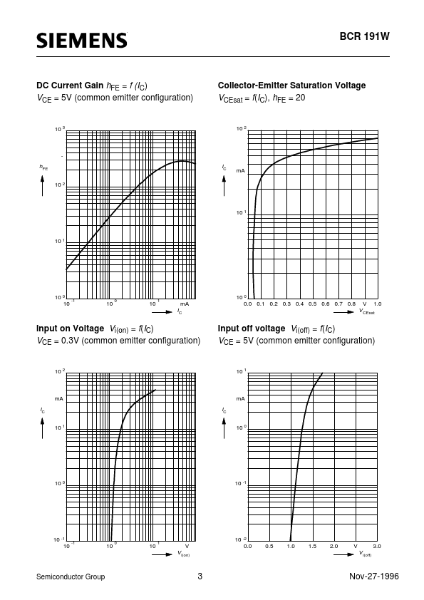 BCR191W