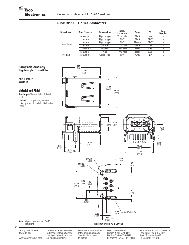 IEEE1394