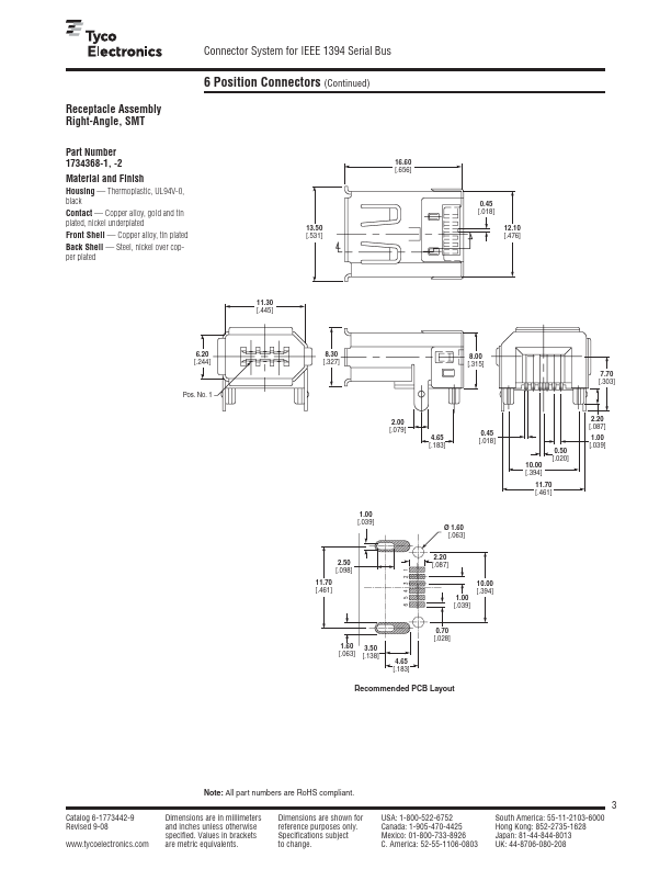 IEEE1394