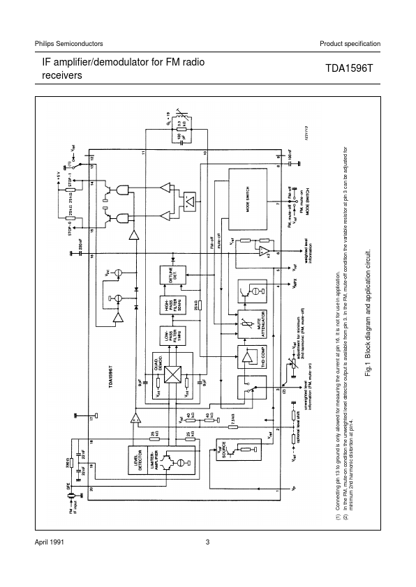 TDA1596T