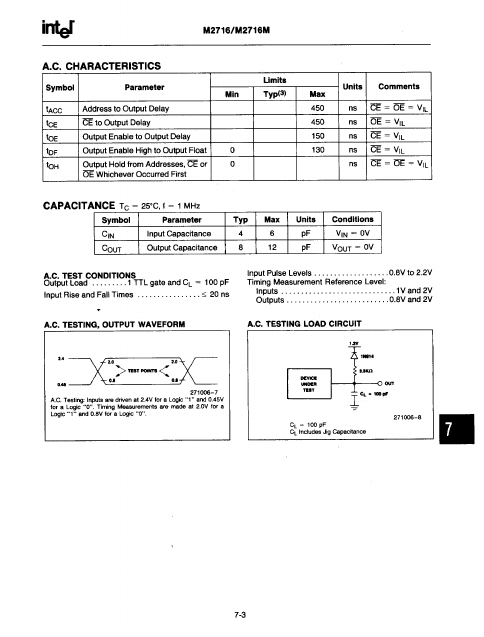 M2716