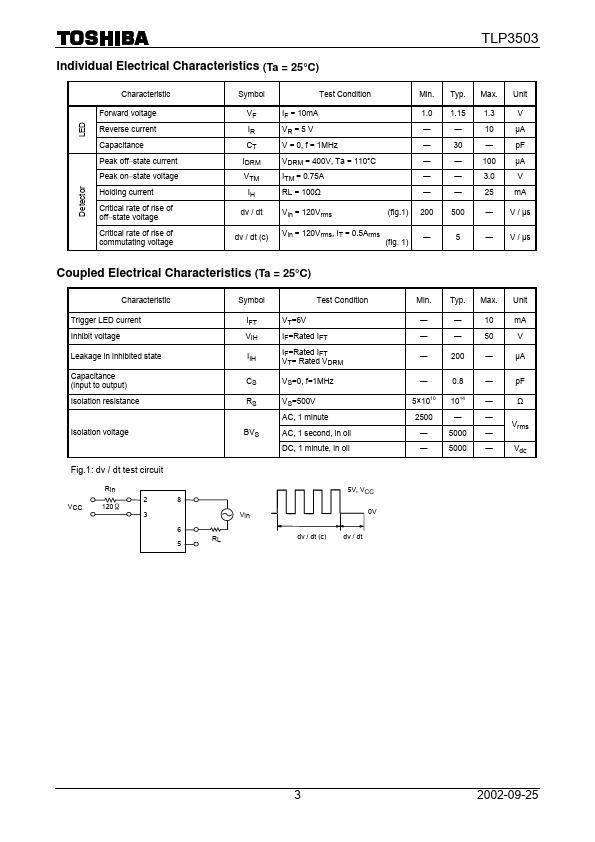 TLP3503