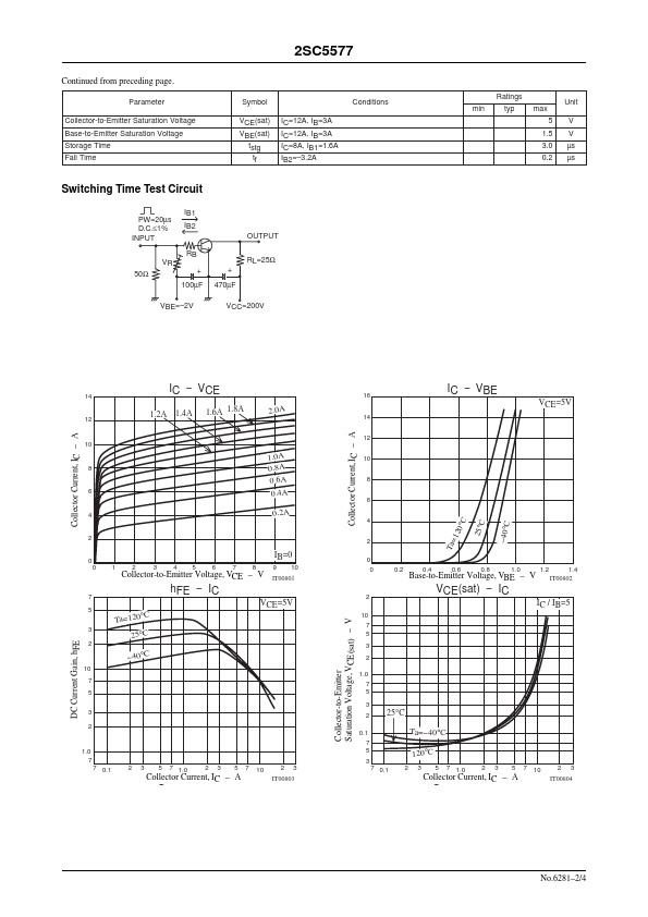 2SC5577