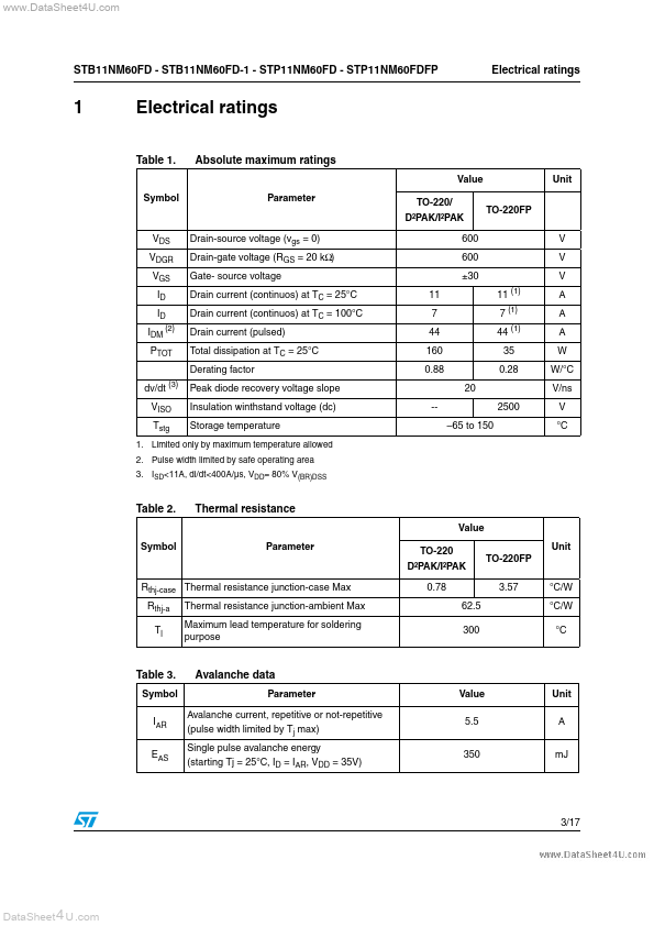 STB11NM60FD