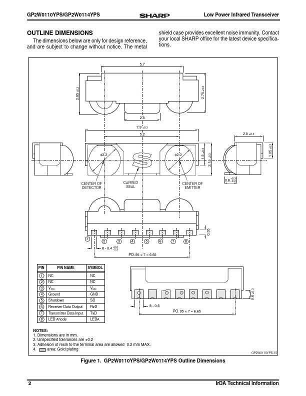 GP2W0110YPS