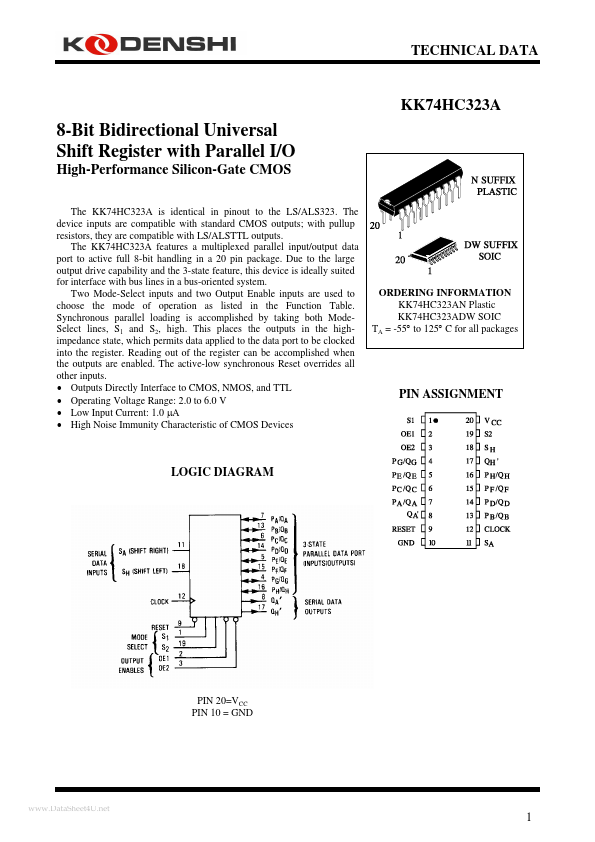 KK74HC323A