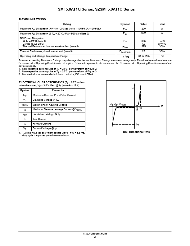 SMF51AG