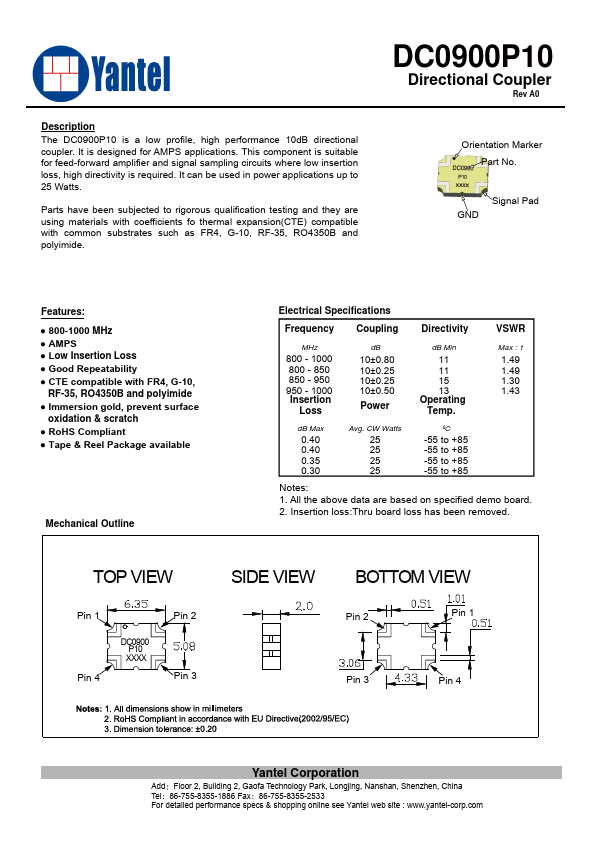 DC0900P10