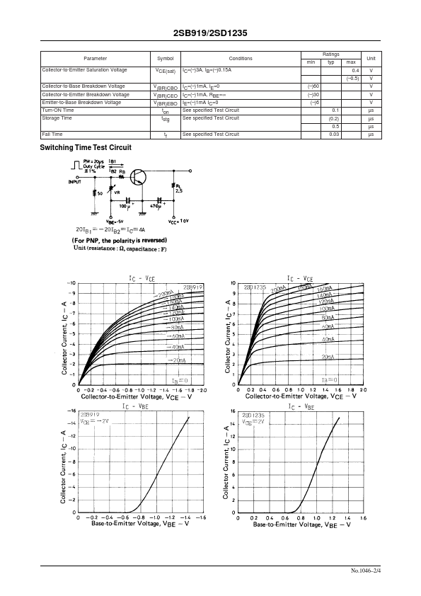 D1235