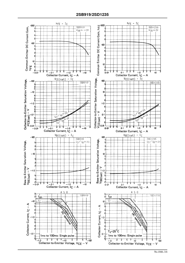 D1235