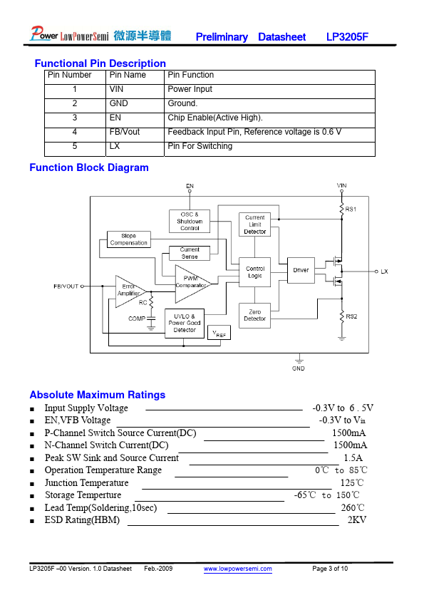 LP3205F