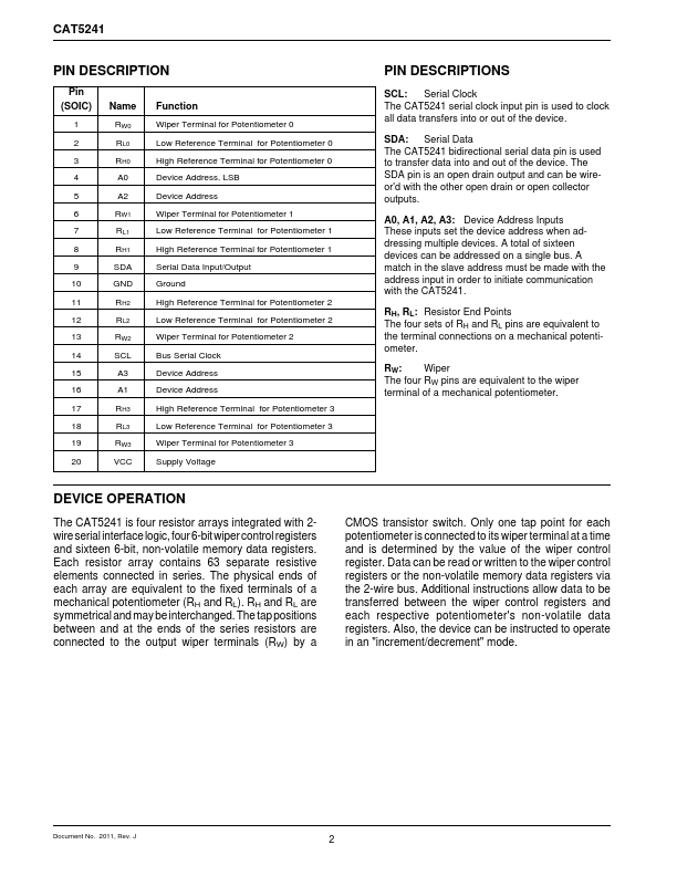 CAT5241