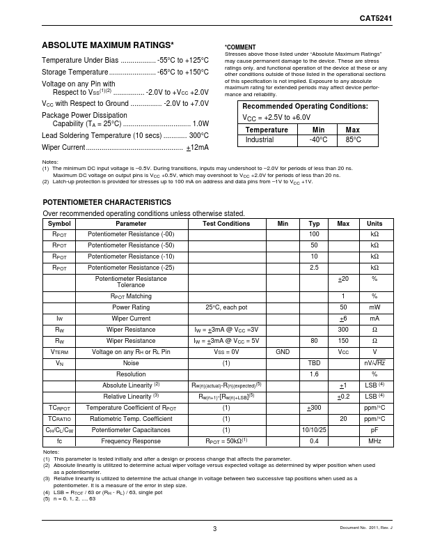 CAT5241