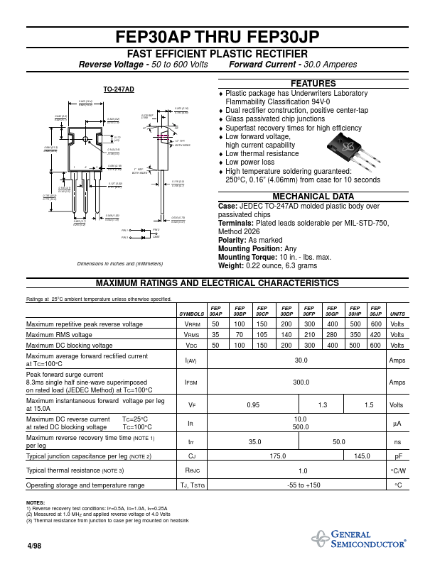 FEP30HP