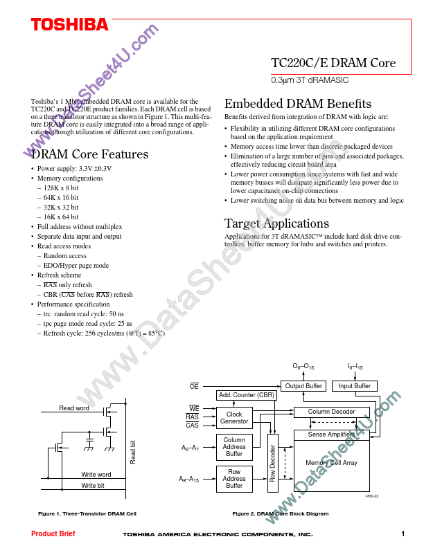 TC220C