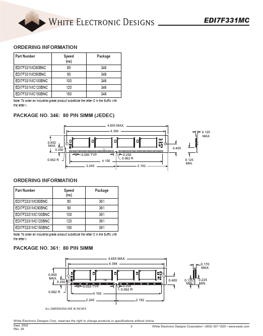 EDI7F331MC