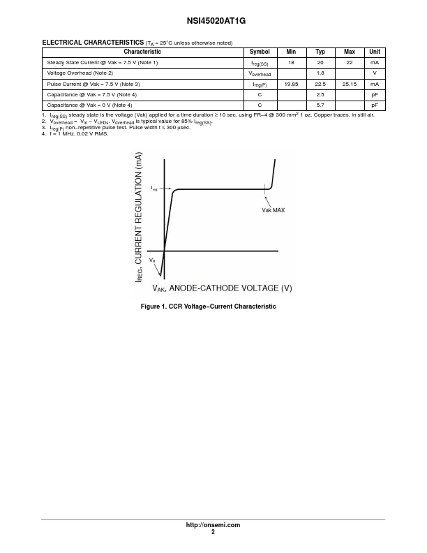 NSI45020AT1G