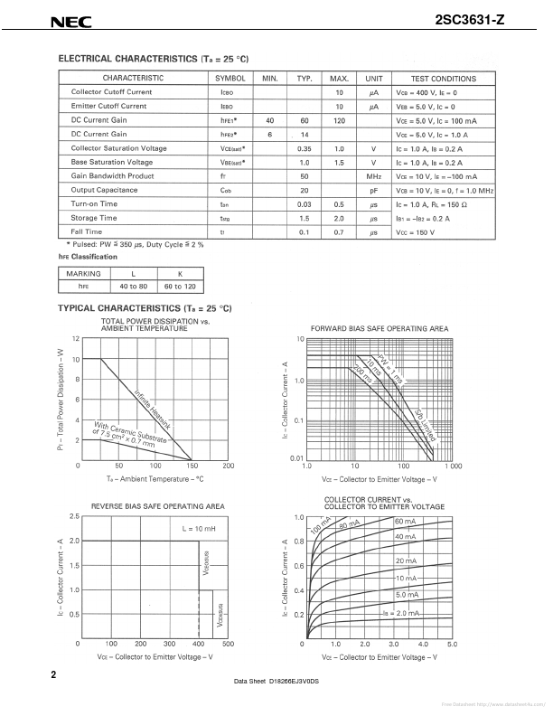 2SC3631-Z