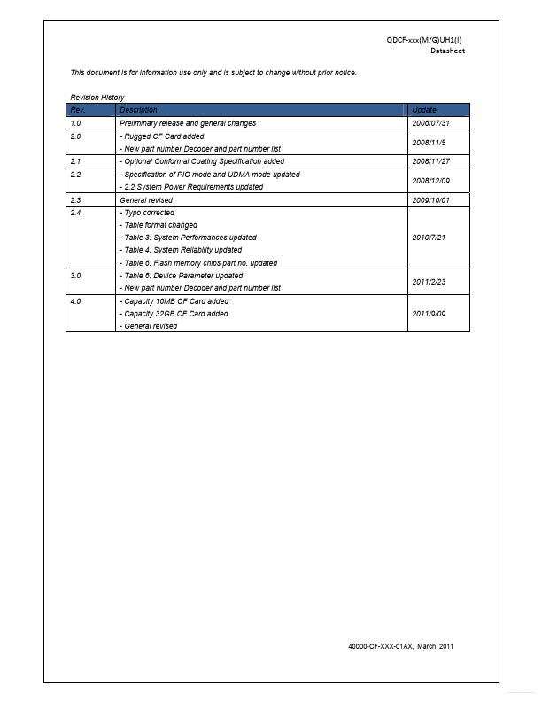 QDCF-1GUH1I