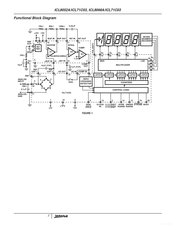 ICL8068A