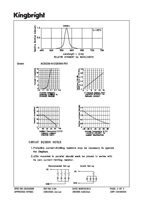 ACSC56-41CGKWA-F01