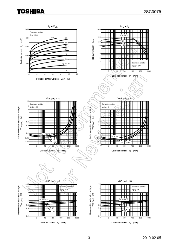 C3075