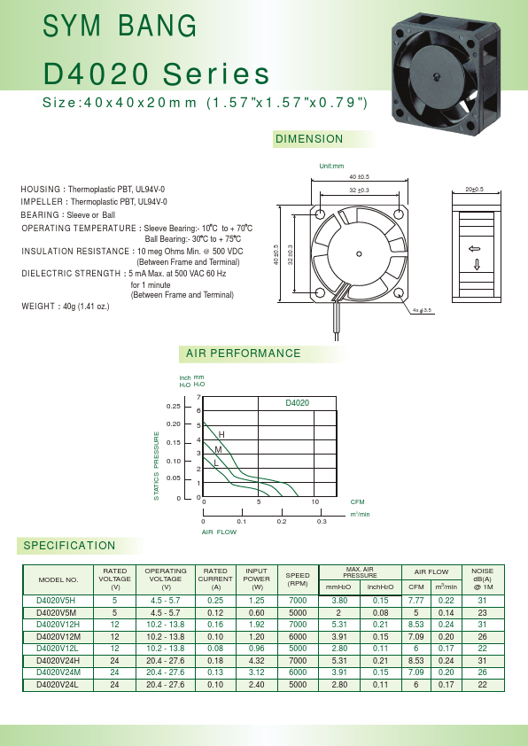 D4020V12L