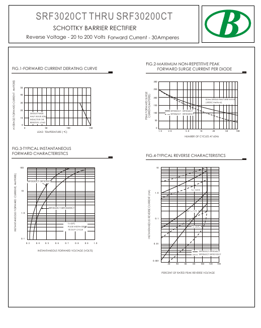 SRF30200CT