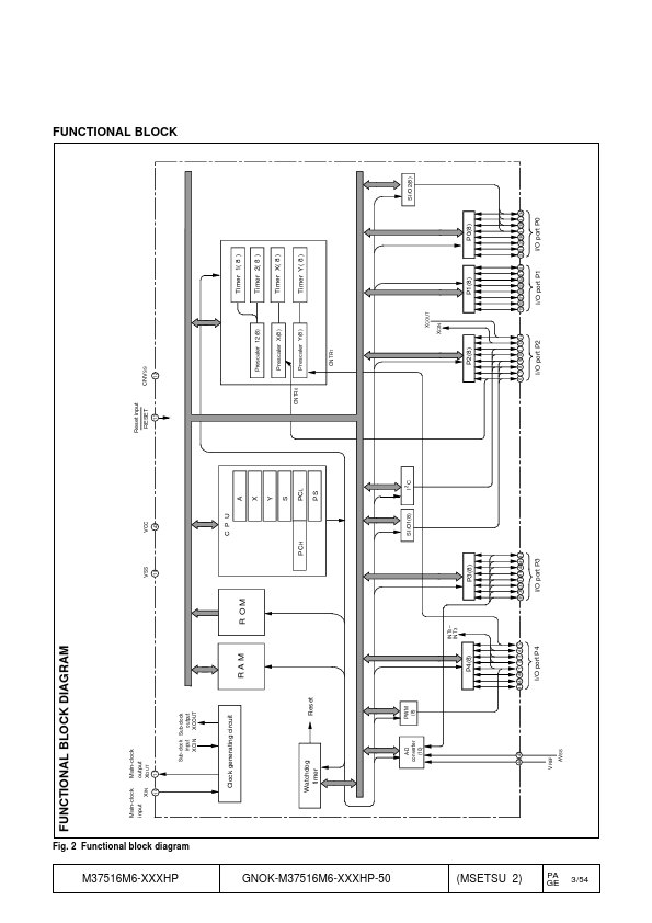 M37516M6-XXXHP