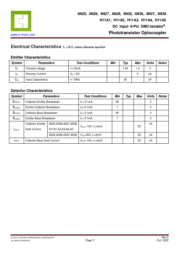 H11A2