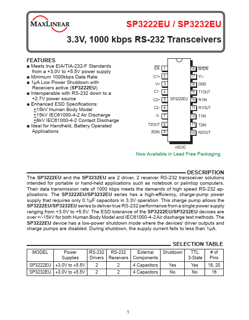 SP3222EU