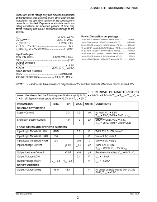 SP3222EU