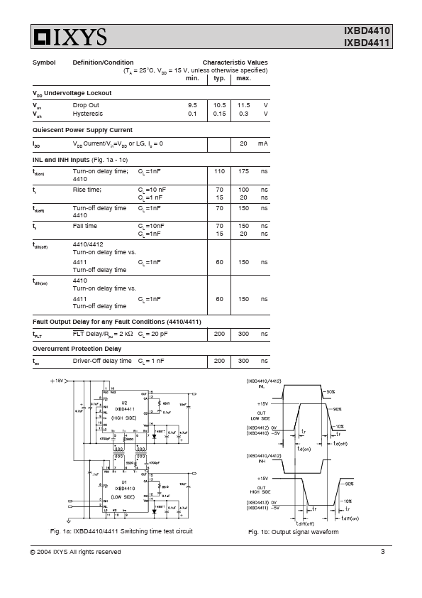 IXBD4411