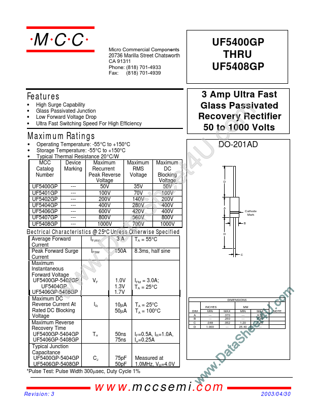 UF5408GP