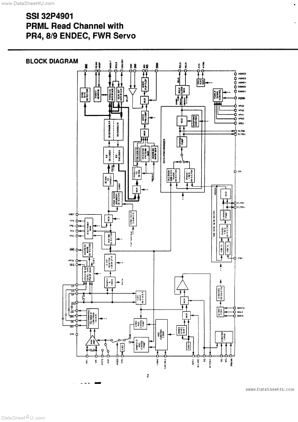 SSI32P4901