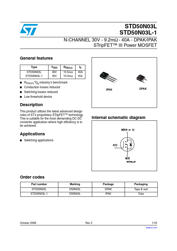 STD50N03L-1