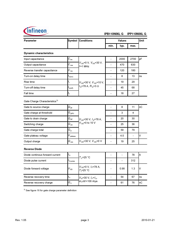 IPB110N06LG